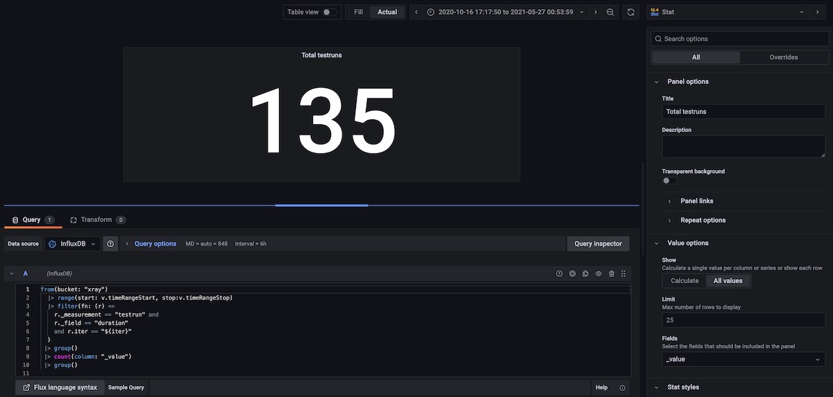 Total Test Runs counter, for the selected timeframe